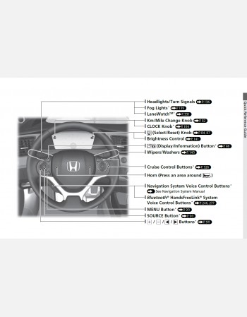 2015 honda civic owners manual
